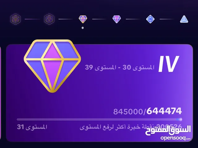 Accounts - Others Accounts and Characters for Sale in Dubai