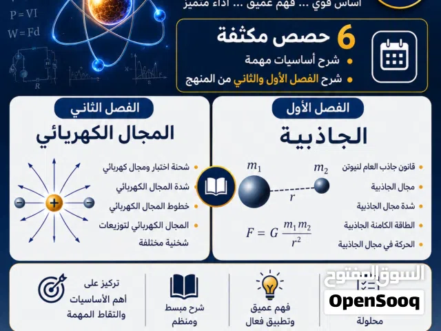 لطلاب فيزياء  ثاني عشر الجدد