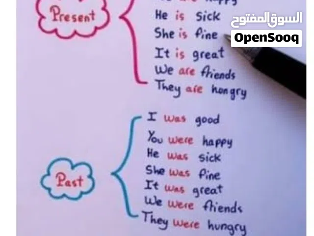 إعطاء دروس خصوصية فى اللغة الإنجليزية