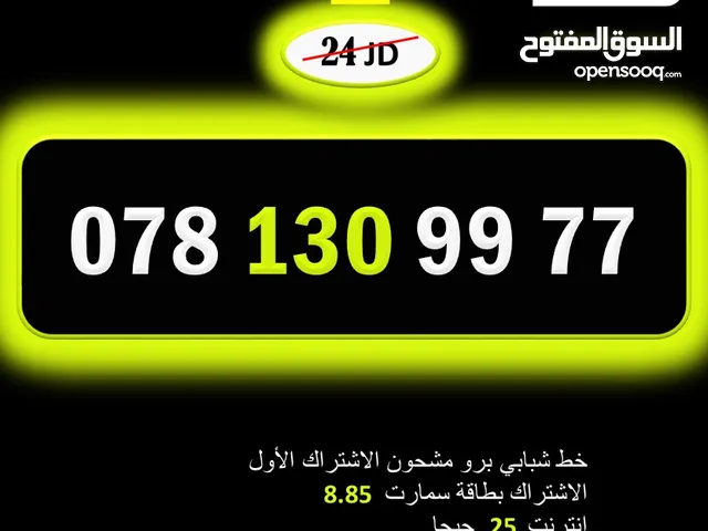 خطوط امنية شبابي مشحون