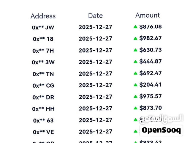 خدمات أعمال واستثمار