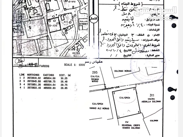 200 m2 5 Bedrooms Townhouse for Sale in Al Batinah Saham