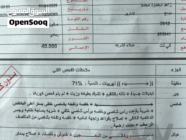 Used Dodge Charger in Al Ahmadi