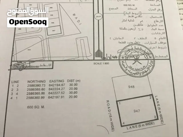 plot for sale