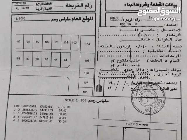 Residential Land for Sale in Al Batinah Rustaq