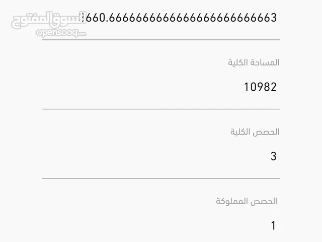 Farm Land for Sale in Mafraq Al-Khalidya