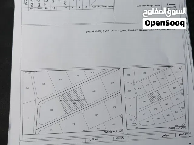 اراضي صناعات متوسطة كل 4 دونمات بقوشان