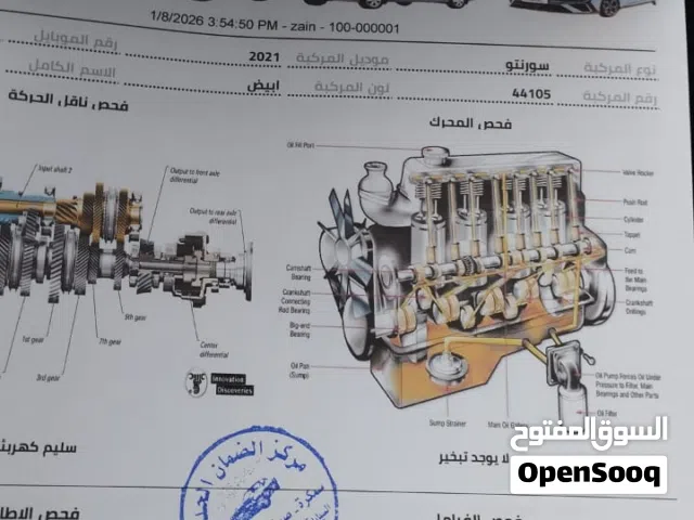 Used Kia Sorento in Basra