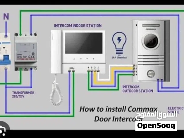 مهندس كهربائي مصري لجميع خدمات الكهرباء وتوزيع الاحمال