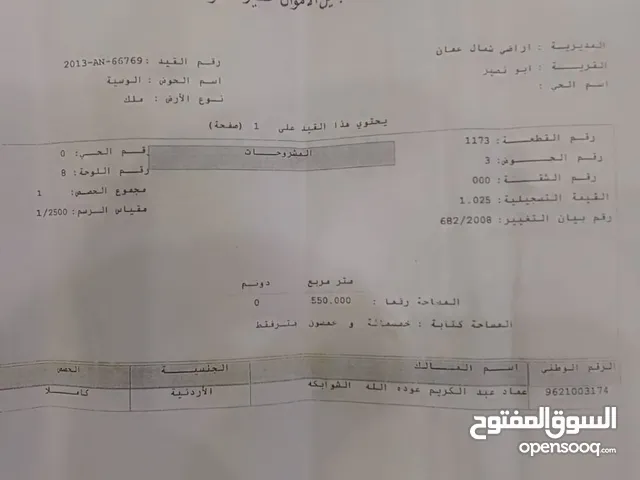 Building for Sale in Amman Abu Nsair