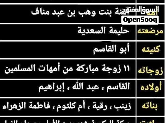 Semi Furnished Monthly in Al Ahmadi Mahboula