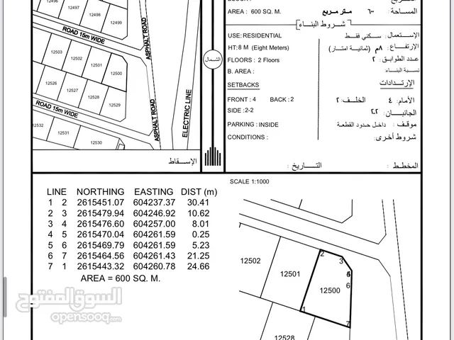 اراضي للبيع الرميس حلبان ثاني خط من شارع حلبان على شوارع قار موقع جميل للبناء و الاستثمار