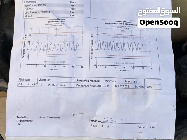 جهاز لحام في الماء مع أسطوانة غاز
