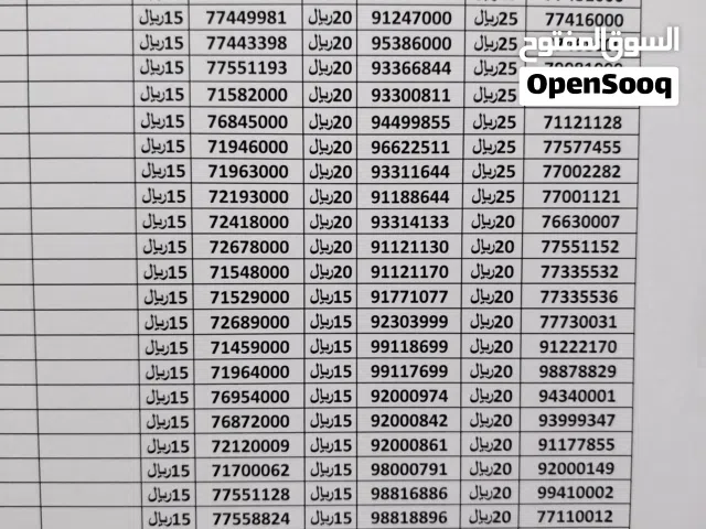 Omantel VIP mobile numbers in Muscat