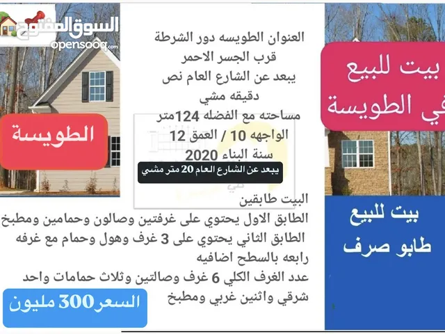124 m2 More than 6 bedrooms Townhouse for Sale in Basra Tuwaisa