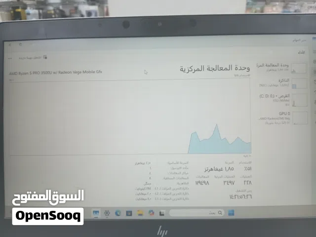 HP EliteBook 745 G6 Touch