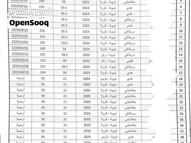 للبيع شركة تاكسي تحت الطلب