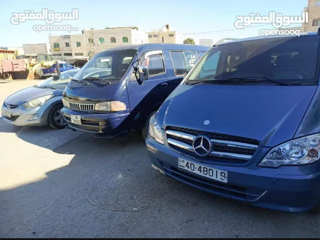 مطلوب ممول لمشروع تطوير ناجح بإذن الله تعالى.