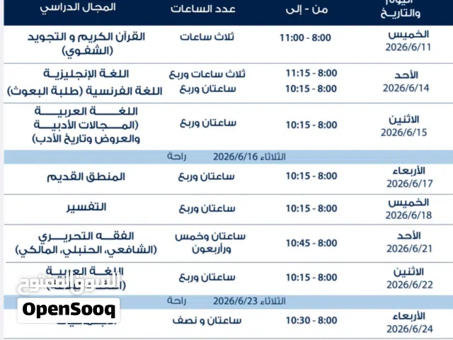 مدرس لغة عربية للثانوي والجامعات