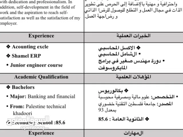 ملاك ماجد راجخ داود