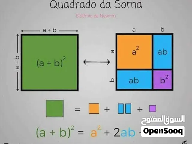 في الرياضيات دروس تقوية متميزة احترافية للصف الثالث المتوسط