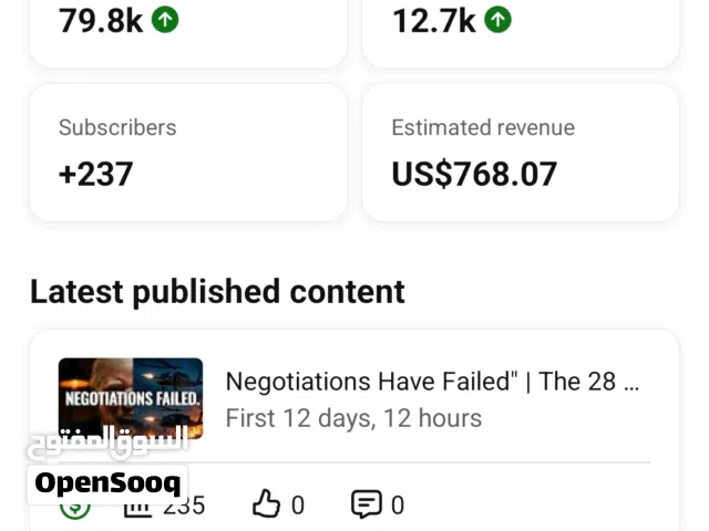 new youtube account for sell