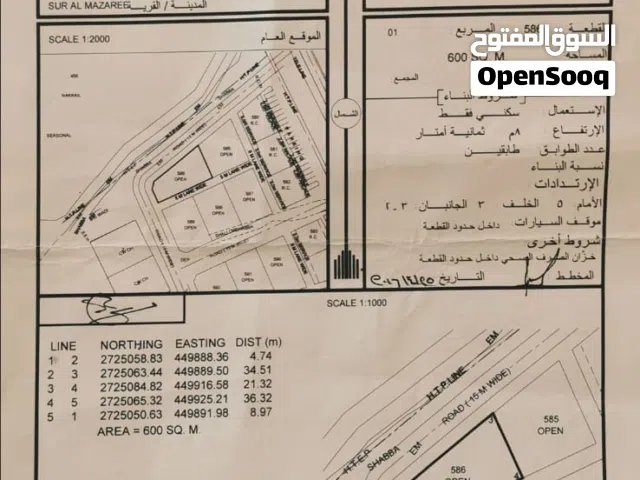 الحق ما تلحق ارض على الشارع العام سورالمزاريع شناص