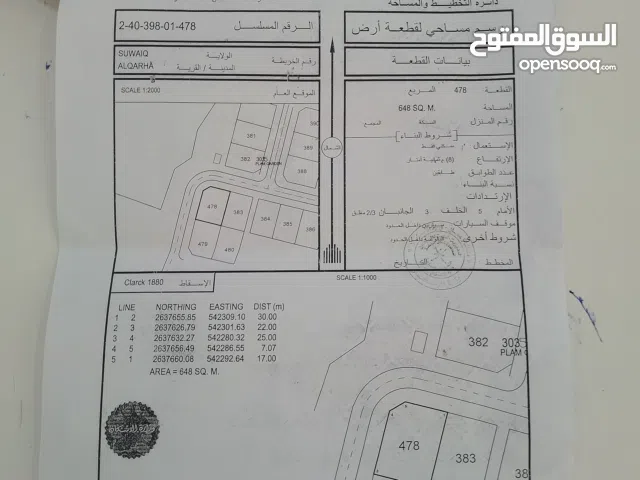 Residential Land for Sale in Al Batinah Suwaiq