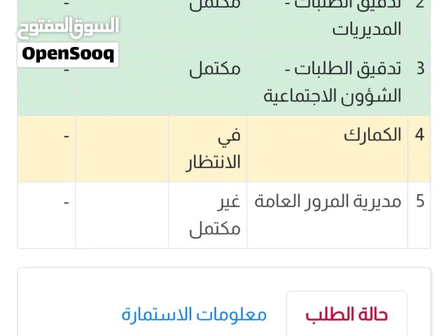 2025 شيفروليه تاهو LTZ