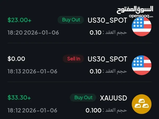 استثمار من التلفون وانت مكانك