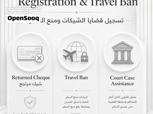 CHEQUE CASE REGISTRATION & TRAVEL BAN