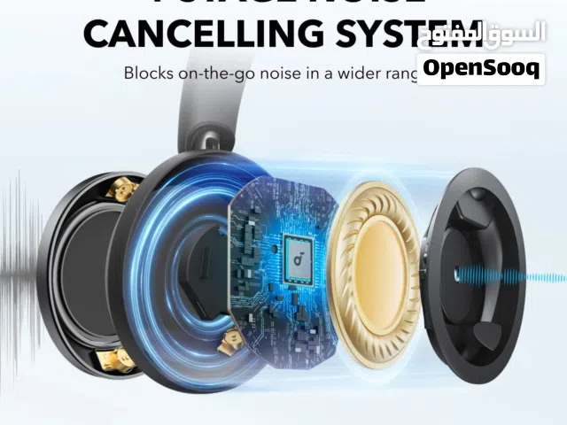 Soundcore Space One Pro ANC Headphones