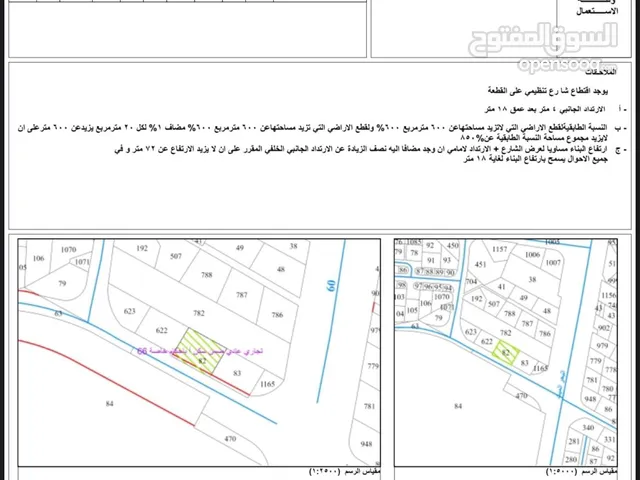 ارض للبيع بمرج الحمام