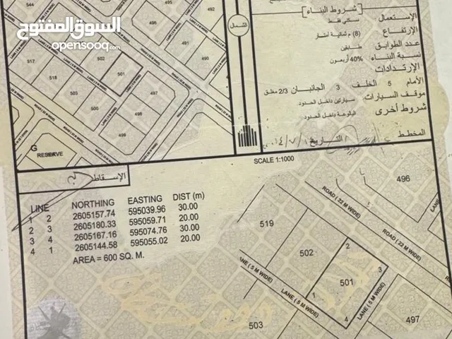 بدون اي وسيط. الفليج 2 أنا المالك ولملك لله الارض مفتوحة من ثلاث اتجهات