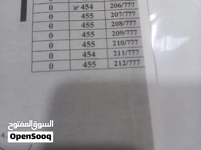 ارض سكنية للبيع