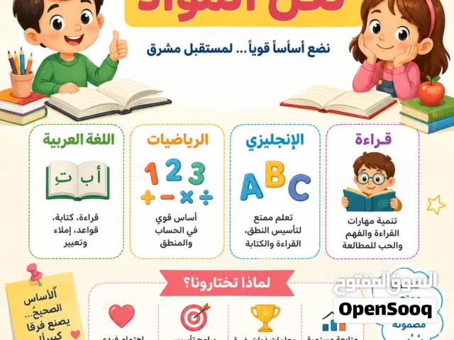 تأسيس الطلاب لجميع المواد