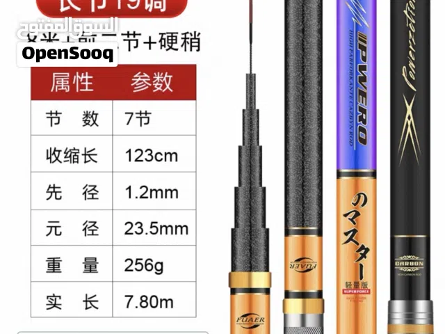 يوجد قصبات 8.10 فايبر