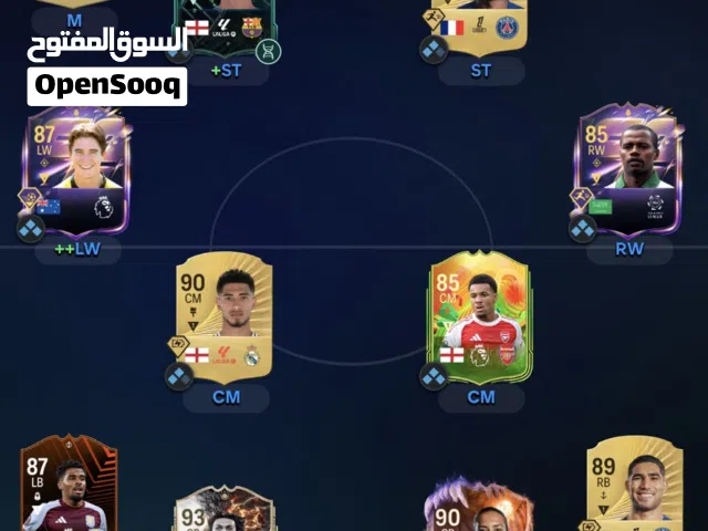 تشكيله بقياده مالديني و ديمبيلي