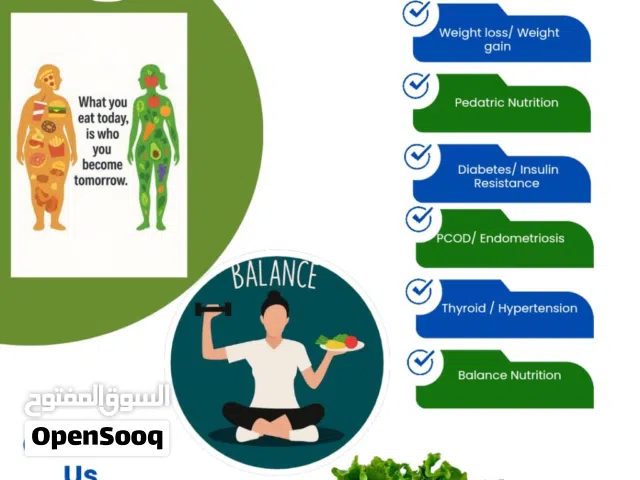 Weight loss Challenge