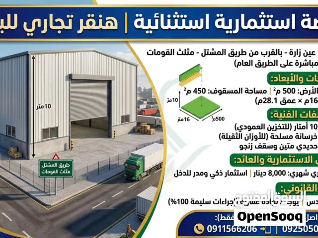 فرصة استثمارية استثنائية  هنقر تجاري للبيع بموقع استراتيجي ودخل شهري ممتاز