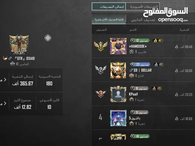 Pubg Accounts and Characters for Sale in Jenin