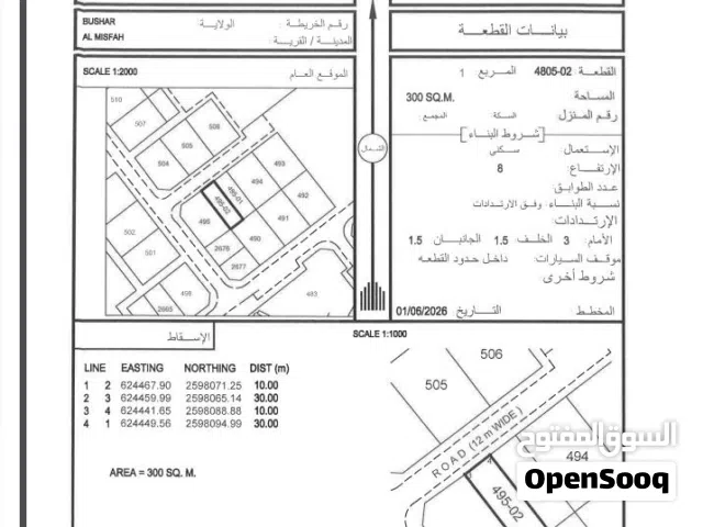 قطعتين شبك المسفاة الثانية شمال شارع مرصوف بداية المخطط جاهزة للبناء