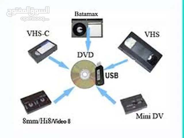 تحويل أشرطة الفيديو لسي دي او فلاش transfer your vhs to flash memory or cd