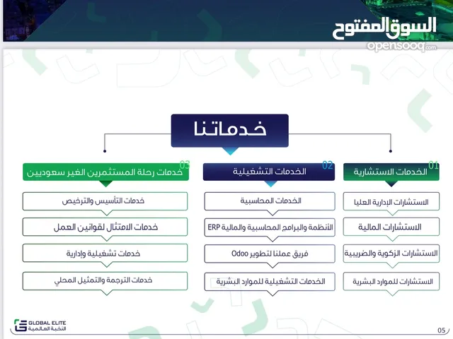 نقدم خدمات المحاسبه وضريبة القيمة المضافة والقوائم الماليه والزكاة