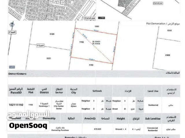 ارض للبيع في النعيمية 1 land for sale in naimyia 1