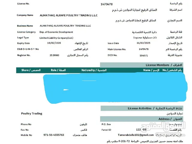 رخصة تجاريه للبيع