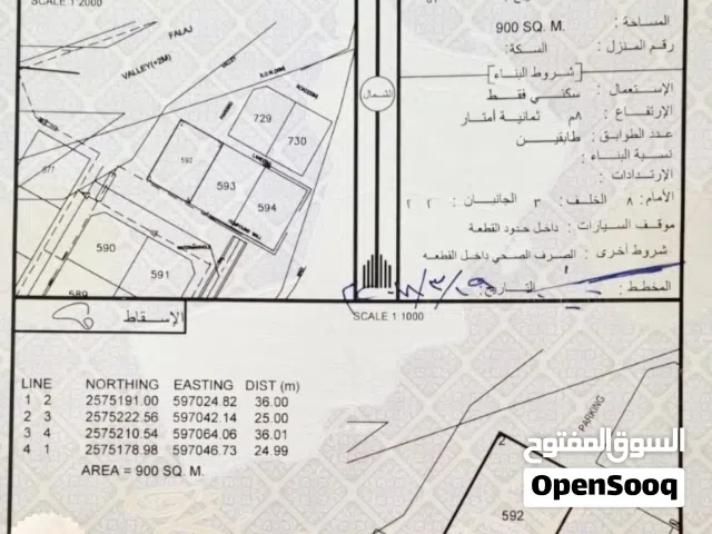 للبيع ارض مساحتها 900 سمائل / الصويريج