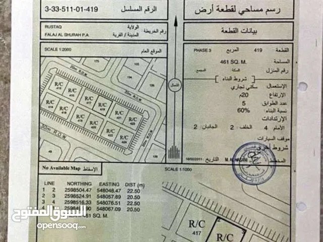 Commercial Land for Sale in Al Batinah Rustaq