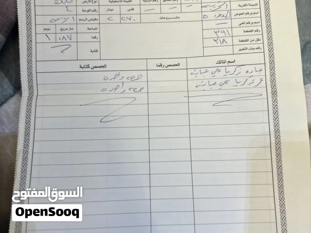 Mixed Use Land for Sale in Irbid Other