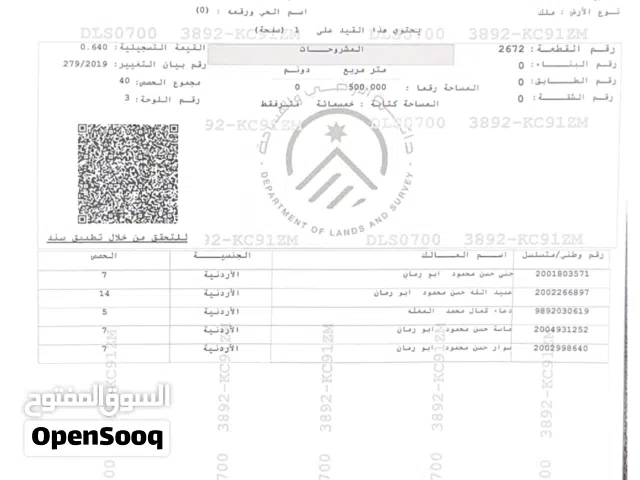 Residential Land for Sale in Amman Um El Summaq